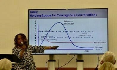 Second Baptist Church Eliminating Racism. 
A woman points at a projected graph titled “Tools: Holding Space for Courageous Conversations.”